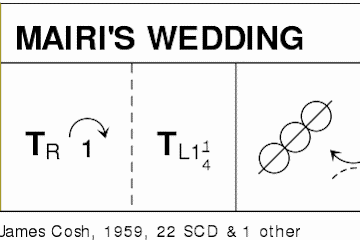 Diagram start of Mairi's Wedding